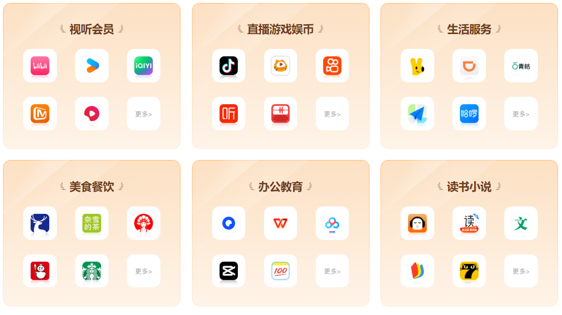 虚拟卡券平台官网深度揭秘：虚拟卡券交易与视频会员批发平台的实战指南